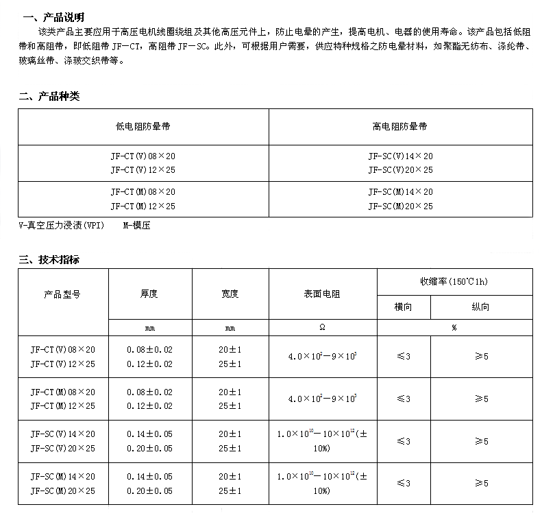 精准24码不改料全