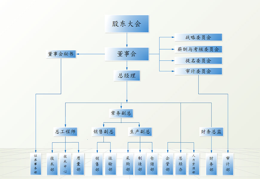 精准24码不改料全