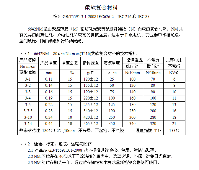 精准24码不改料全