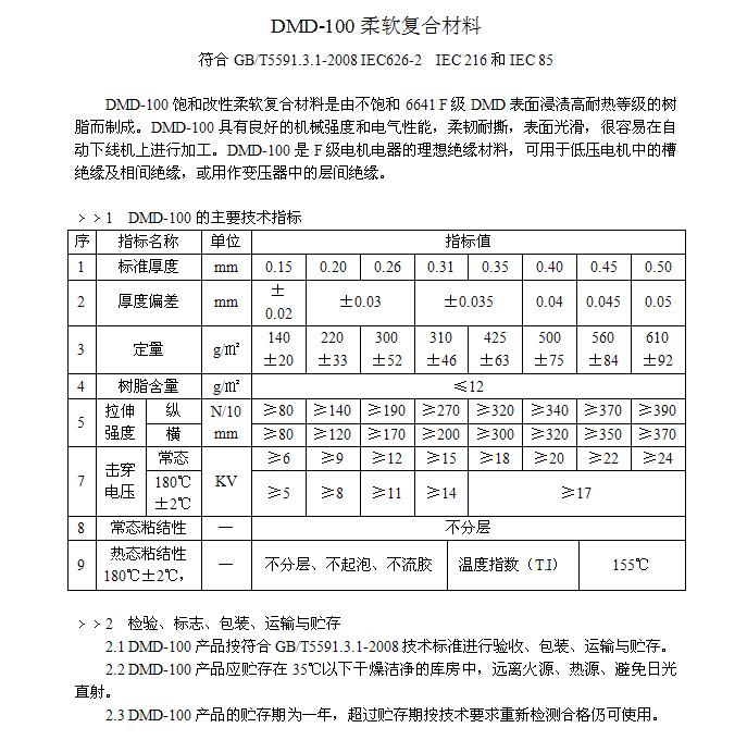 精准24码不改料全