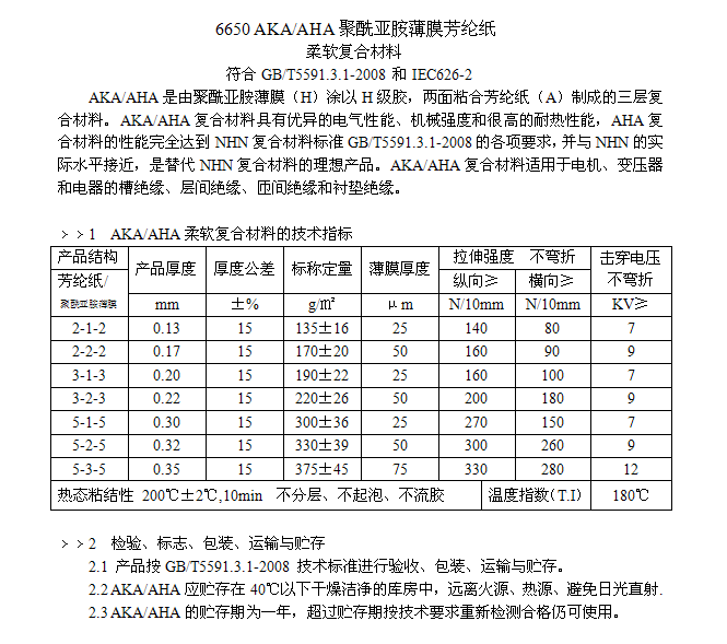 精准24码不改料全