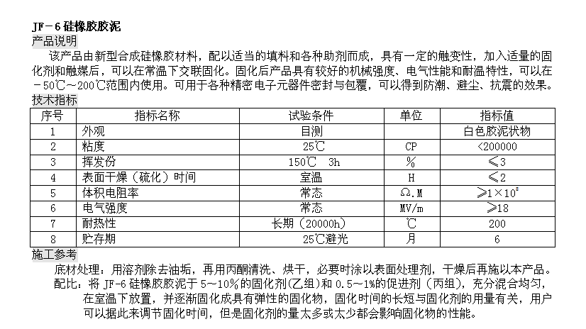 精准24码不改料全