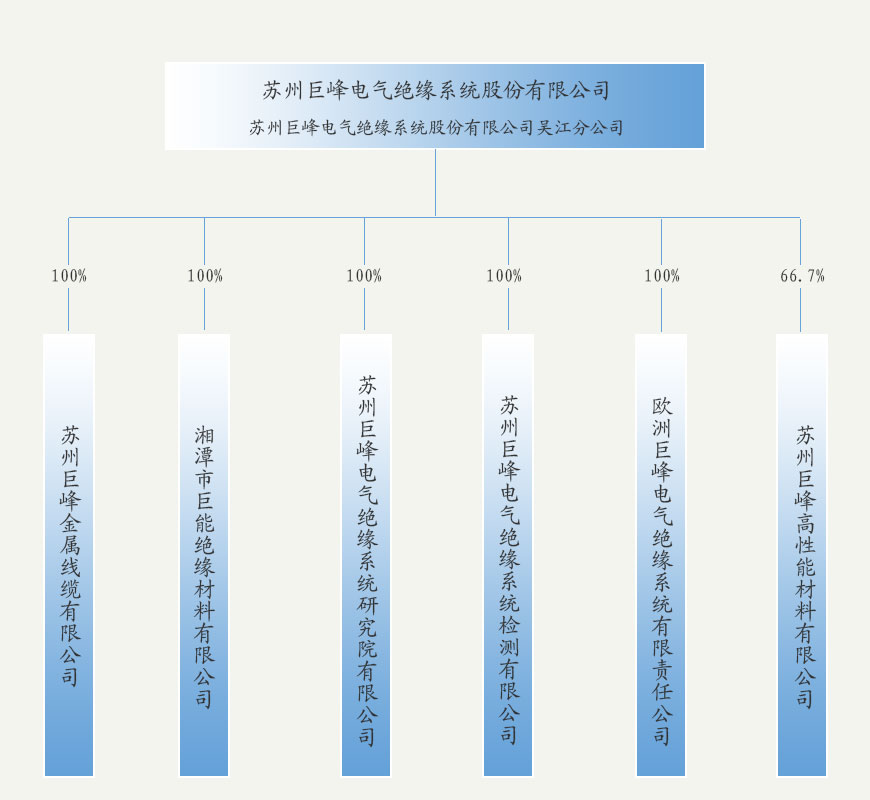 精准24码不改料全