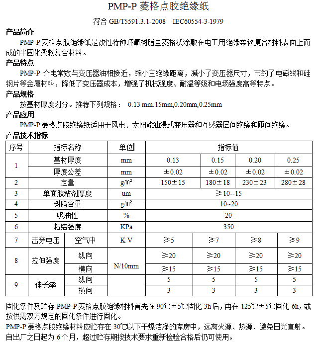 精准24码不改料全