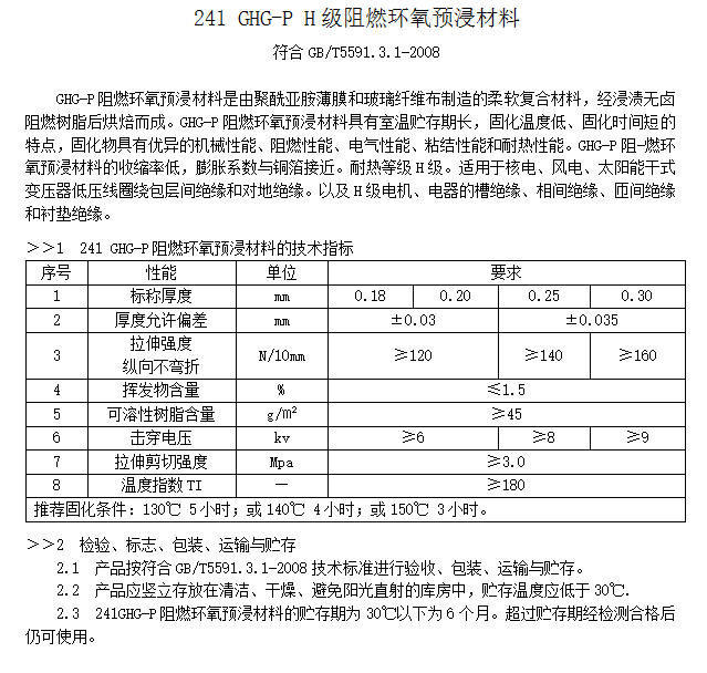 精准24码不改料全