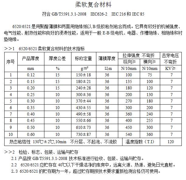 精准24码不改料全