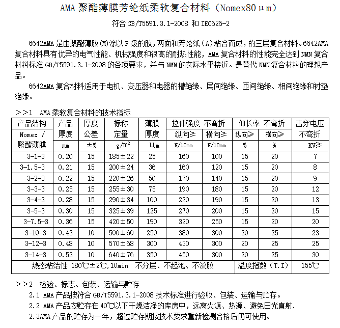 精准24码不改料全