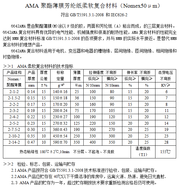 精准24码不改料全