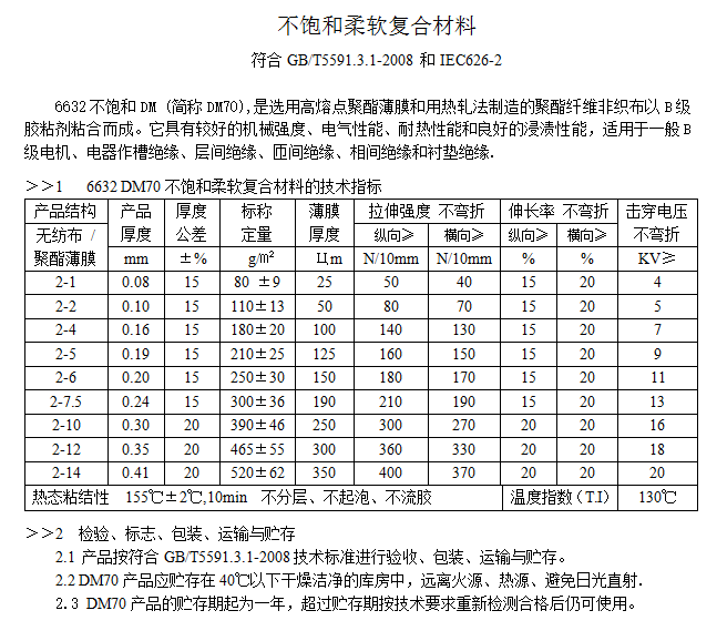 精准24码不改料全