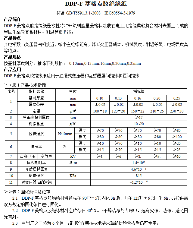 精准24码不改料全