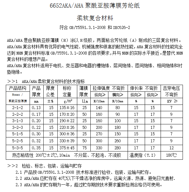 精准24码不改料全