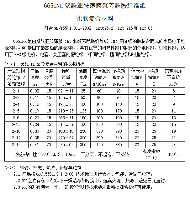 精准24码不改料全