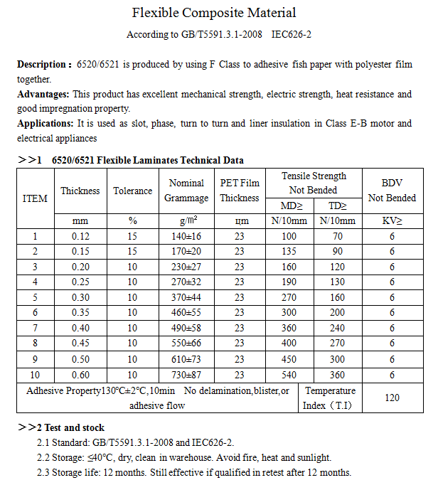 精准24码不改料全