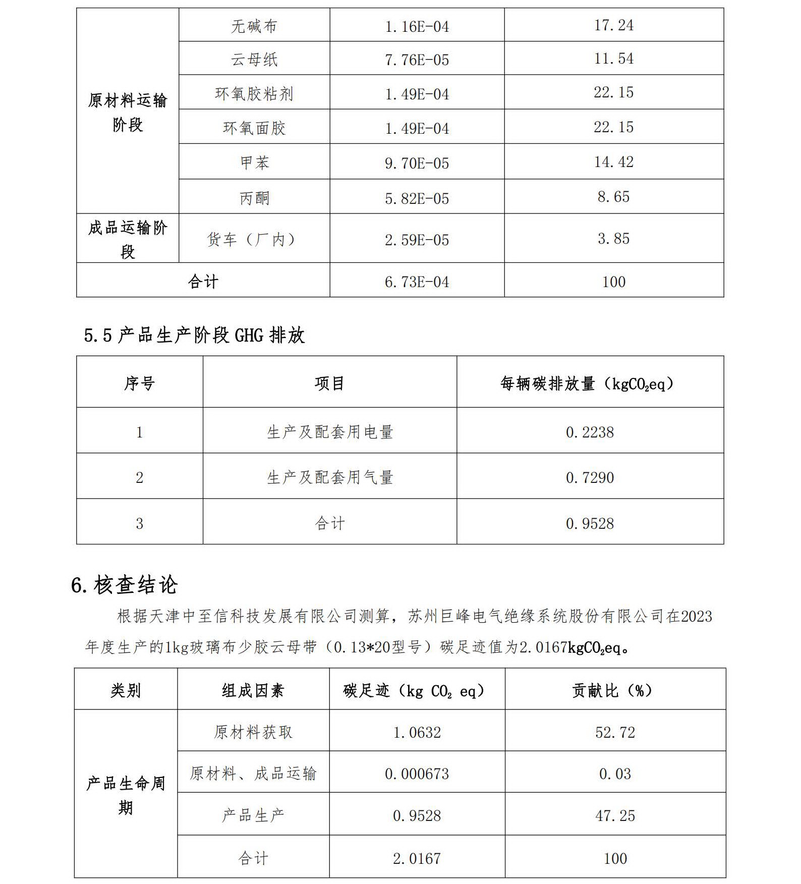 精准24码不改料全